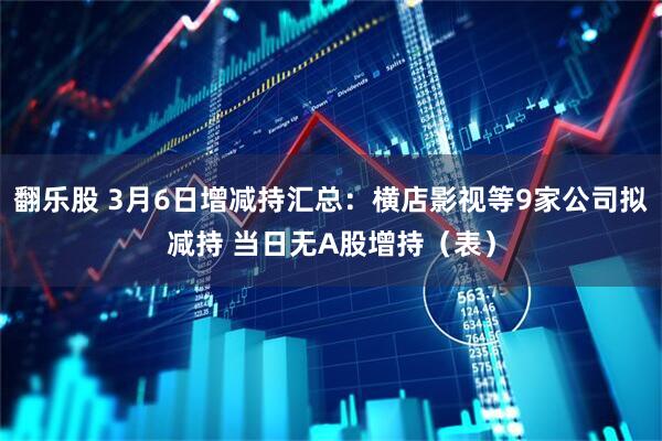 翻乐股 3月6日增减持汇总：横店影视等9家公司拟减持 当日无A股增持（表）