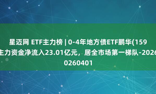 星迈网 ETF主力榜 | 0-4年地方债ETF鹏华(159816)主力资金净流入23.01亿元，居全市场第一梯队-20260401