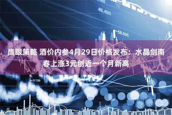 鹰眼策略 酒价内参4月29日价格发布：水晶剑南春上涨3元创近一个月新高